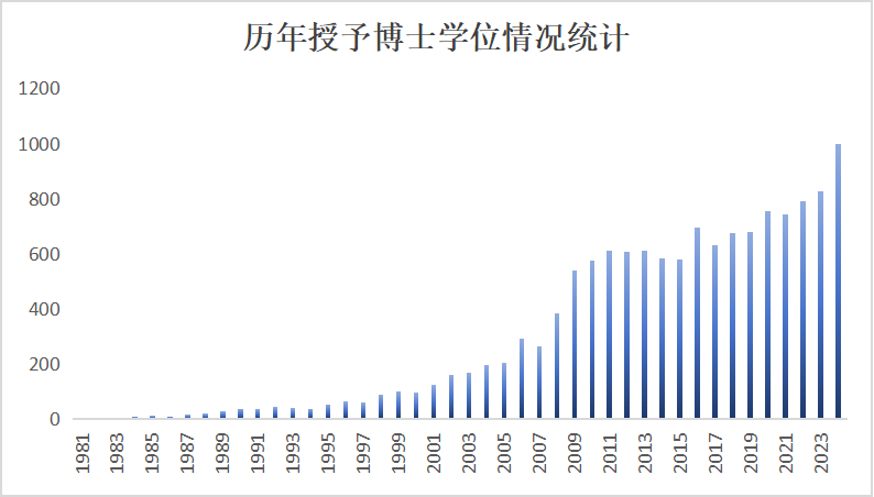 CBCC71FD1C8C063971807EEBBC2_B8DDB0DB_5726