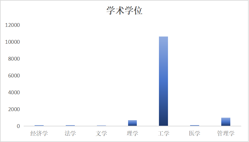 6C3B48514296A9B726B1BF916AC_A61916D3_3076